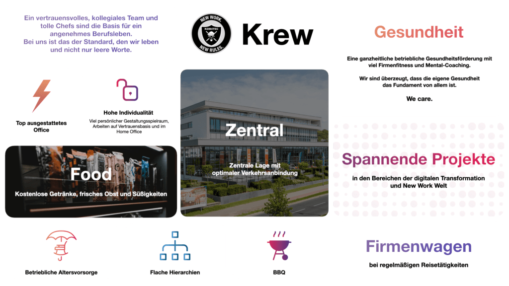 Übersicht der Vorteile für KOM4TEC Mitarbeiter wie hohe Individualität, top ausgestattetes Büro, frische Ernährung, betriebliche Altersvorsorge, flache Hierarchien, BBQ, Firmenwagen, spannende Projekte, zentrale Lage, Gesundheitsversorgung und ein vertrauensvolles und kollegiales Team