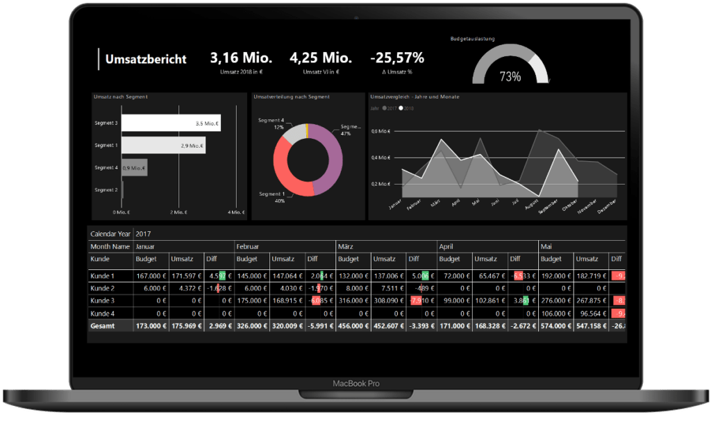 Kom4tec - PBI Laptop