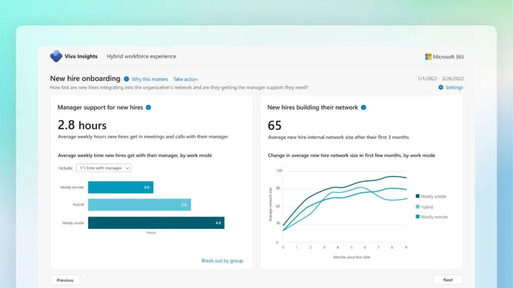 KOM4TEC - Microsoft Viva - Viva Insights - Geschäftliche Herausforderungen gezielt angehen