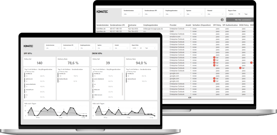 KOM4TEC - DMARC Reporting Case Study - Laptop