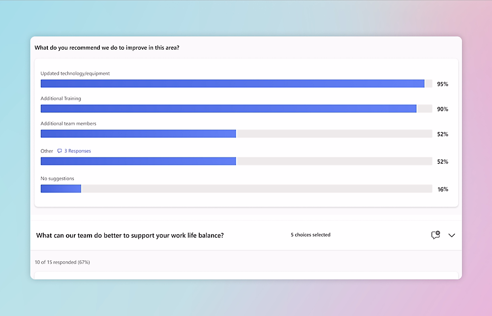 KOM4TEC - Microsoft Viva - Pulse - Empfehlungen umsetzen